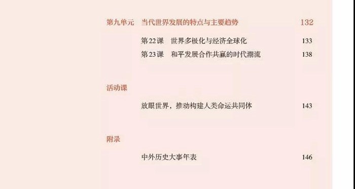 部編版高中歷史必修下冊課本教材目錄