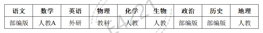 四川高中所有學(xué)科教材版本匯總表