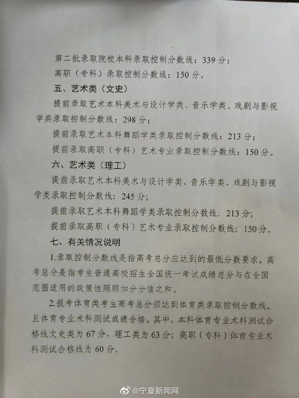 2022年寧夏高考分?jǐn)?shù)線一覽表（一本、二本、專科）