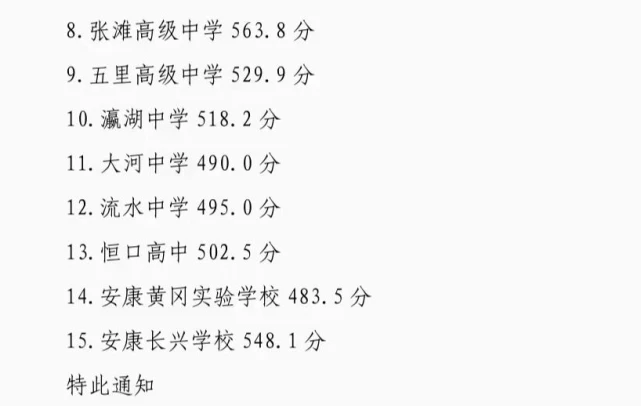 2022年陜西中考錄取分?jǐn)?shù)線是多少,陜西中考分?jǐn)?shù)線2022