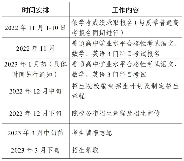 2022年廣東春季高考時間安排,廣東春季高考時間2022具體時間表