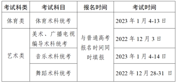 2022年廣東省高中學考考試時間、科目安排表