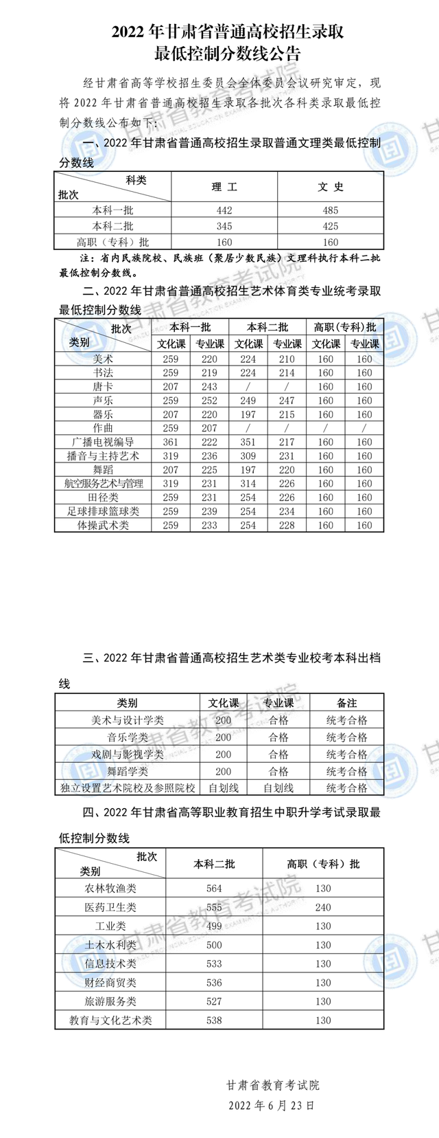 2023年甘肅高考時間安排,甘肅高考時間2023具體時間表