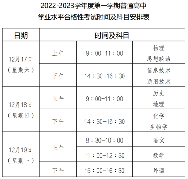 2023年重慶市高中學(xué)考具體時(shí)間,重慶各科會考什么時(shí)候