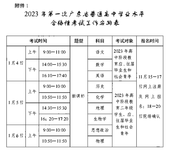 2023年廣東高中各科會(huì)考時(shí)間安排一覽表