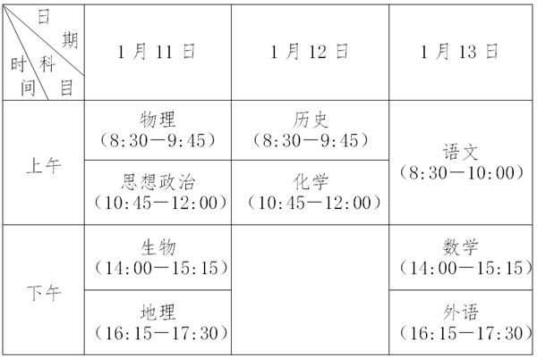 2023年江蘇高中學考成績查詢?nèi)肟?江蘇會考查分網(wǎng)站