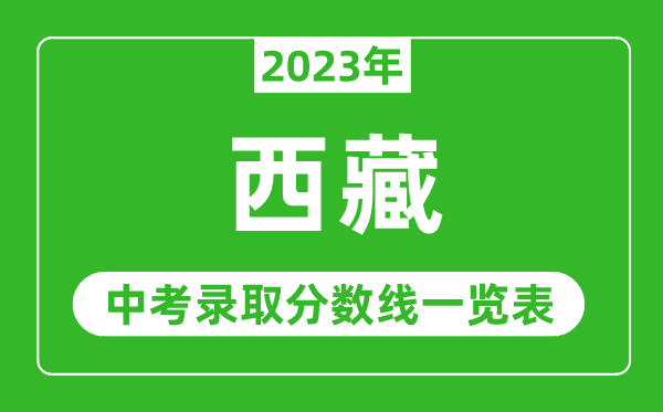 2023年西藏中考錄取分?jǐn)?shù)線,西藏市各高中錄取分?jǐn)?shù)線一覽表