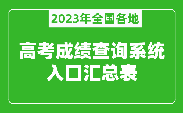 2023年全國各地高考成績查詢系統(tǒng)入口匯總表（附查詢時間+查詢方法）