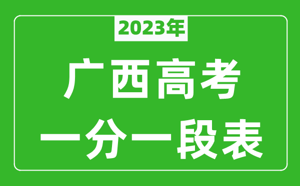 2023年廣西高考一分一段表(文科+理科)