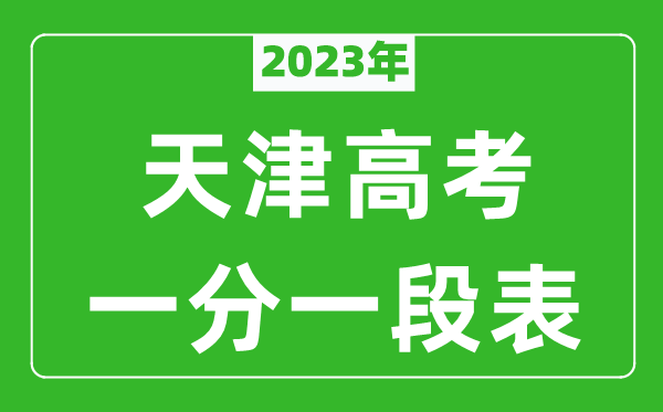 2023年天津高考一分一段表_高考總成績(jī)分?jǐn)?shù)檔（含政策加分）