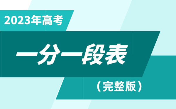 2023貴州高考一分一段表,查詢位次及排名（完整版）