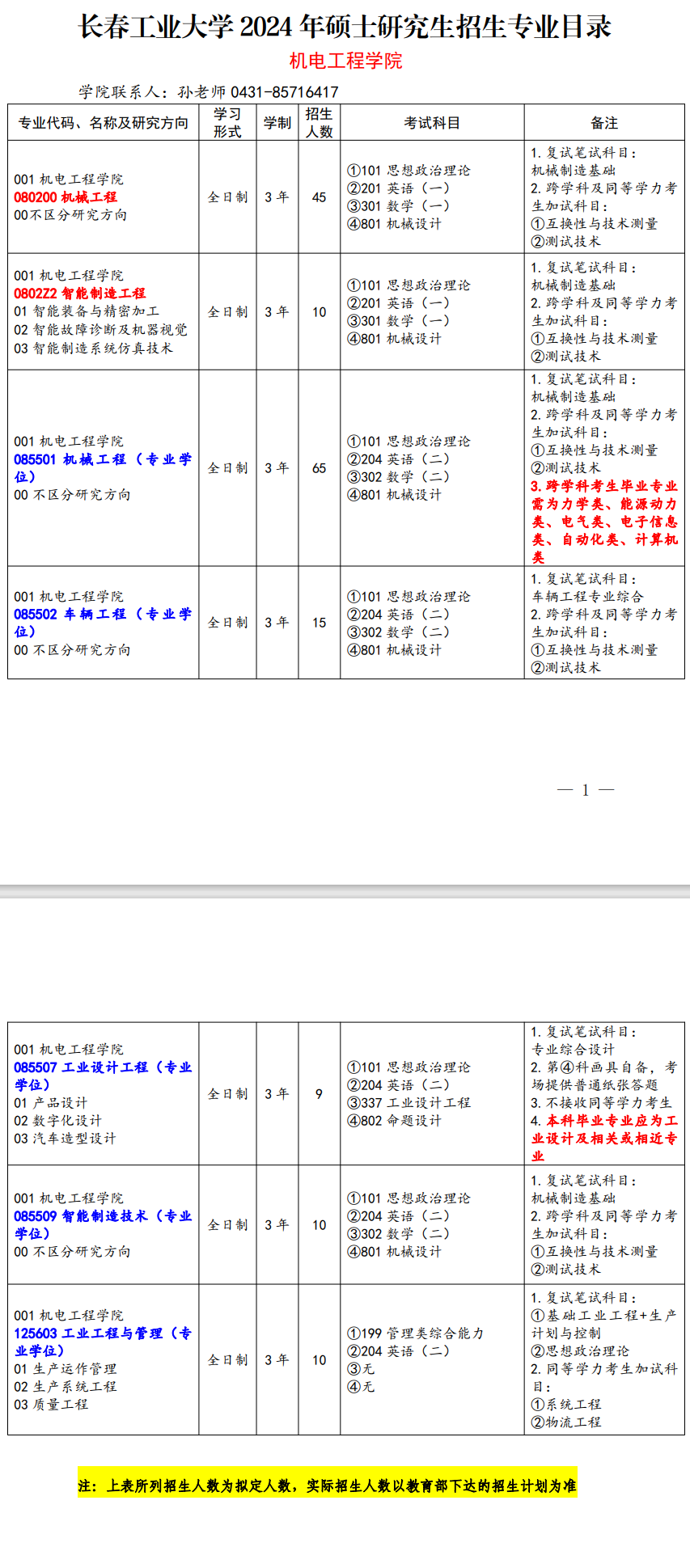 2024年長(zhǎng)春工業(yè)大學(xué)研究生招生簡(jiǎn)章及各專業(yè)招生計(jì)劃人數(shù)