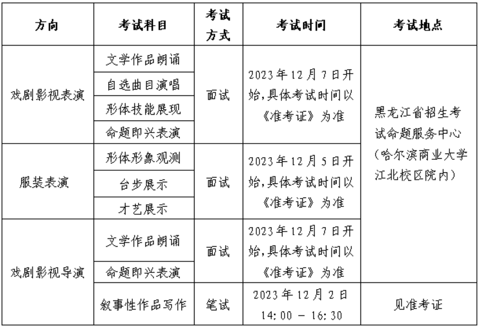 2025年黑龍江藝考時(shí)間具體是什么時(shí)候？