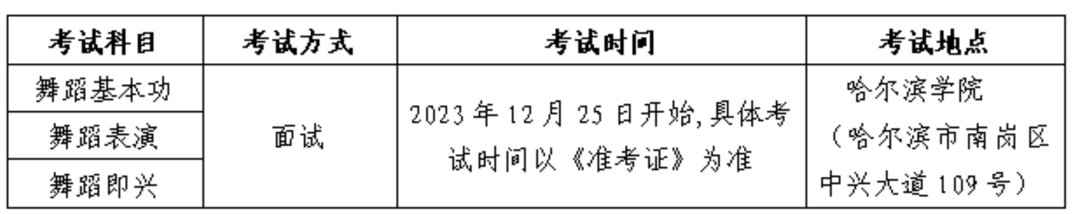 2025年黑龍江藝考時(shí)間具體是什么時(shí)候？