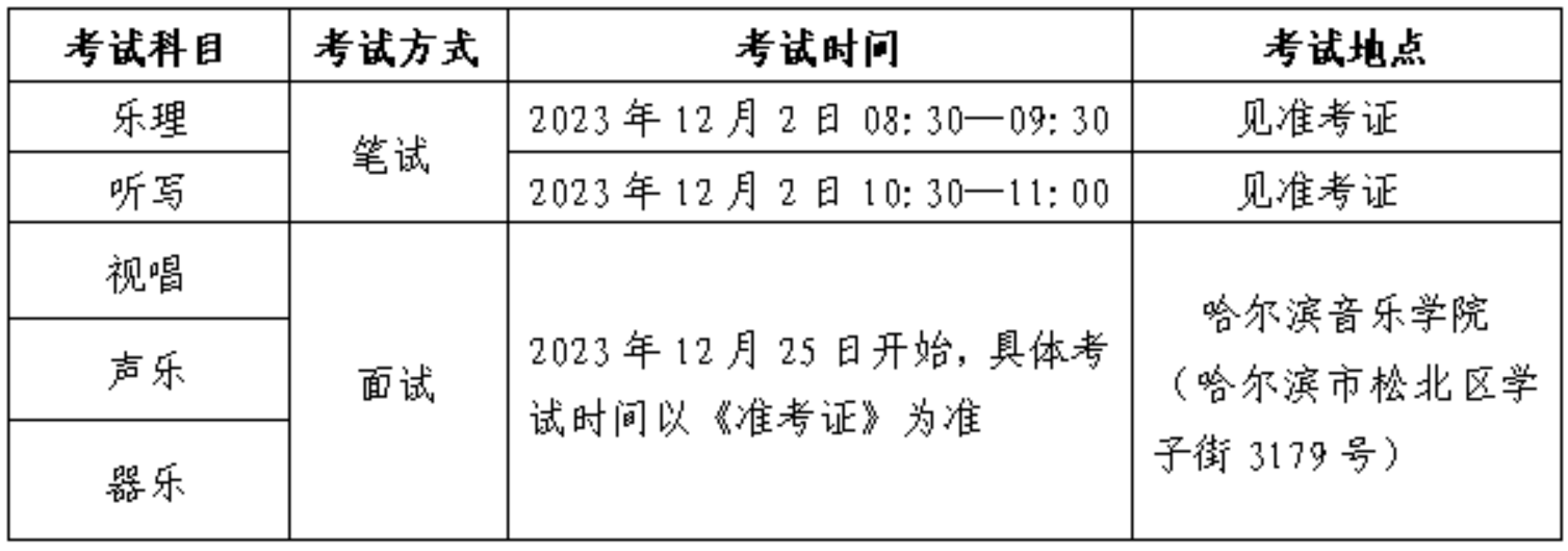 2025年黑龍江藝考時(shí)間具體是什么時(shí)候？