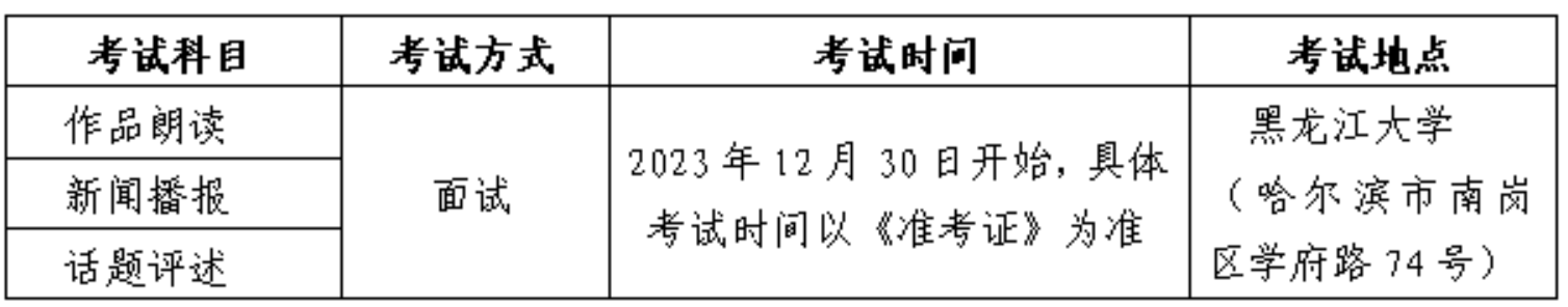 2025年黑龍江藝考時(shí)間具體是什么時(shí)候？