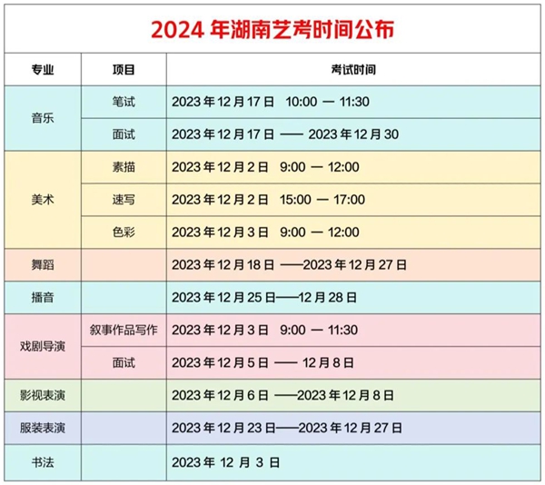 2025年湖南藝考時(shí)間具體是什么時(shí)候