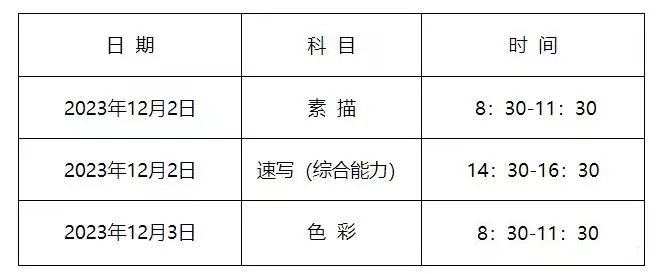 2025年河北藝考時(shí)間具體是什么時(shí)候？