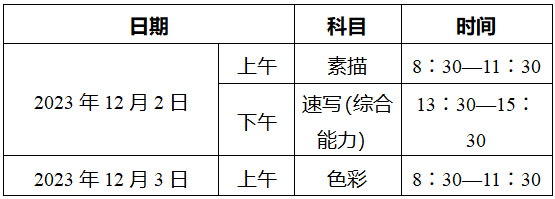 2025年浙江藝考時間具體是什么時候？