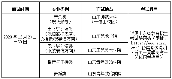 2025年山東藝考時(shí)間具體是什么時(shí)候？