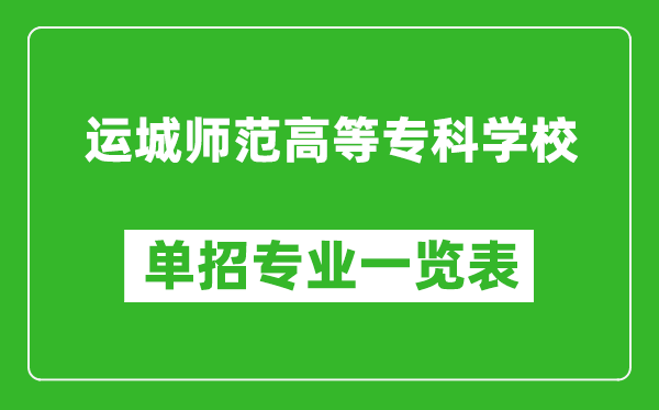 運(yùn)城師范高等?？茖W(xué)校單招專業(yè)一覽表