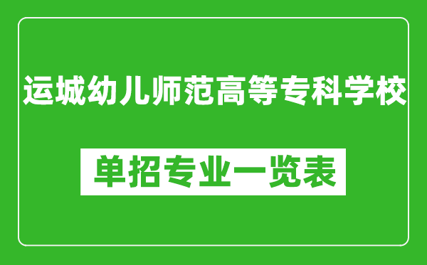 運(yùn)城幼兒師范高等?？茖W(xué)校單招專業(yè)一覽表