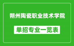 朔州陶瓷職業(yè)技術(shù)學(xué)院?jiǎn)握袑I(yè)一覽表