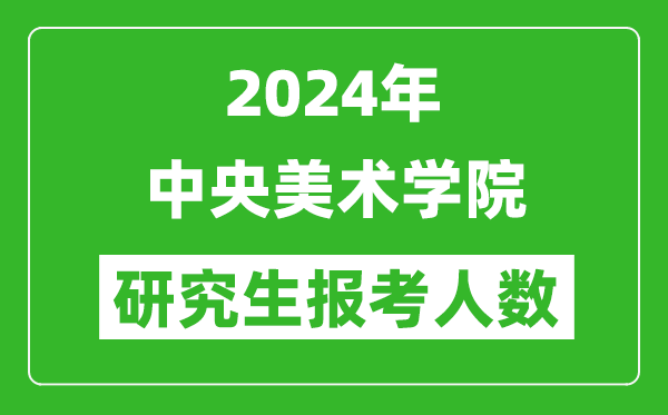 2024年中央美術(shù)學(xué)院研究生報(bào)考人數(shù)