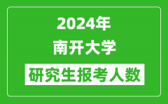 2024年南開大學(xué)研究生報考人數(shù)