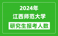 2024年江西師范大學(xué)研究生報考人數(shù)