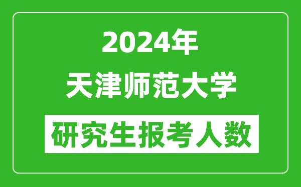 2024年天津師范大學研究生報考人數(shù)