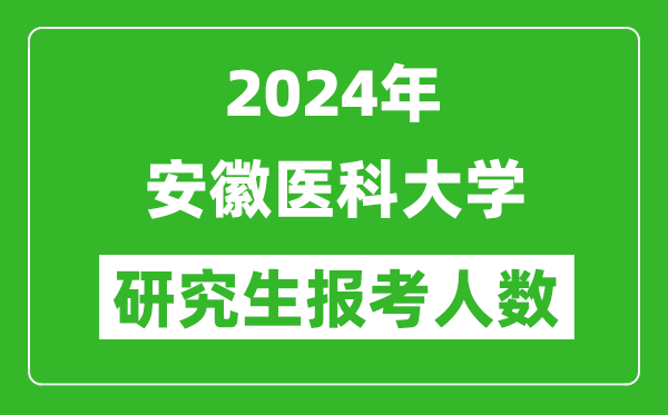 2024年安徽醫(yī)科大學(xué)研究生報考人數(shù)