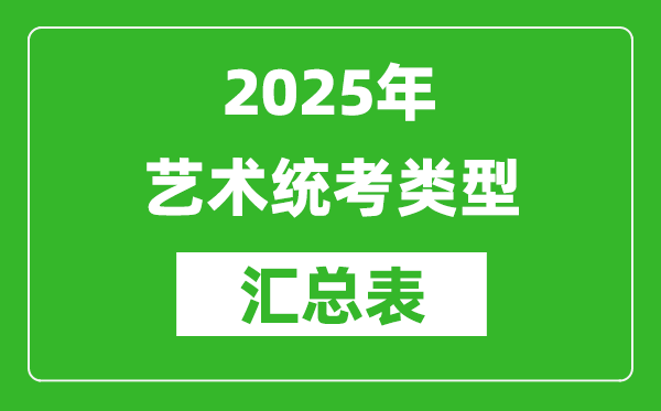 2025年全國(guó)各地藝術(shù)統(tǒng)考類型匯總表