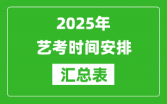 2025年全國各地藝考時(shí)間安排一覽表