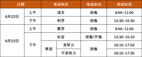 2024年浙江中考是幾月幾號,浙江中考具體時間表