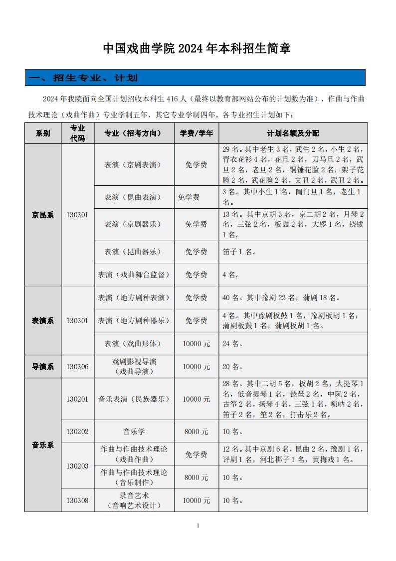 中國戲曲學(xué)院藝術(shù)類學(xué)費(fèi)多少錢一年（附各專業(yè)收費(fèi)標(biāo)準(zhǔn)）