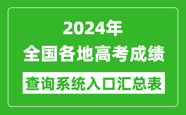 2024年全國(guó)各地高考成績(jī)查詢系統(tǒng)入口匯總表（完整版）