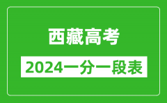 西藏高考分?jǐn)?shù)線2024年一分一段表（文科+理科）