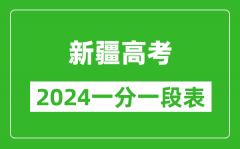 新疆高考分數(shù)線2024年一分一段表（文科+理科）