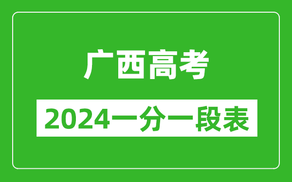 廣西高考分?jǐn)?shù)線(xiàn)2024年一分一段表（物理類(lèi)+歷史類(lèi)）