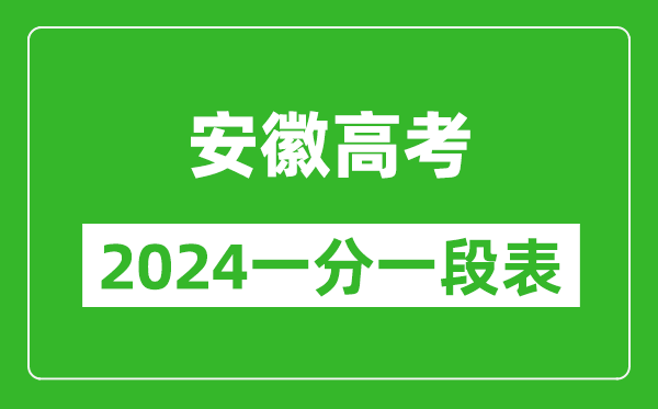 安徽高考分數(shù)線2024年一分一段表（物理類+歷史類）