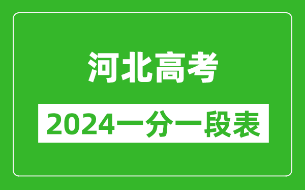 河北高考分數(shù)線2024年一分一段表（物理類+歷史類）