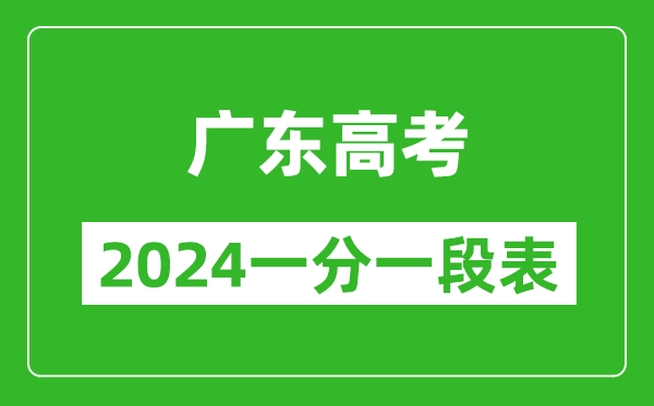 廣東高考分數(shù)線2024年一分一段表（物理類+歷史類）