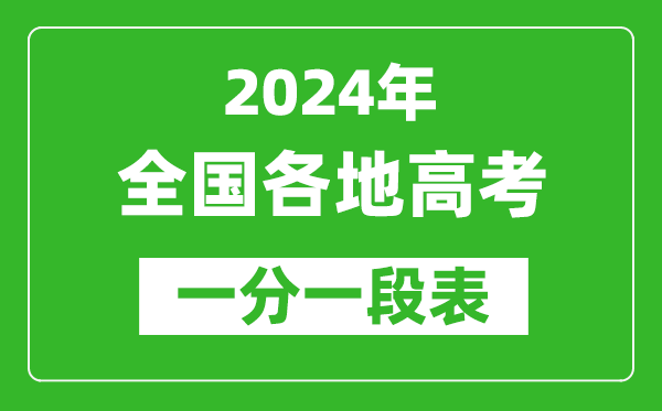 2024全國(guó)各地高考一分一段表,各省市高考位次排名查詢