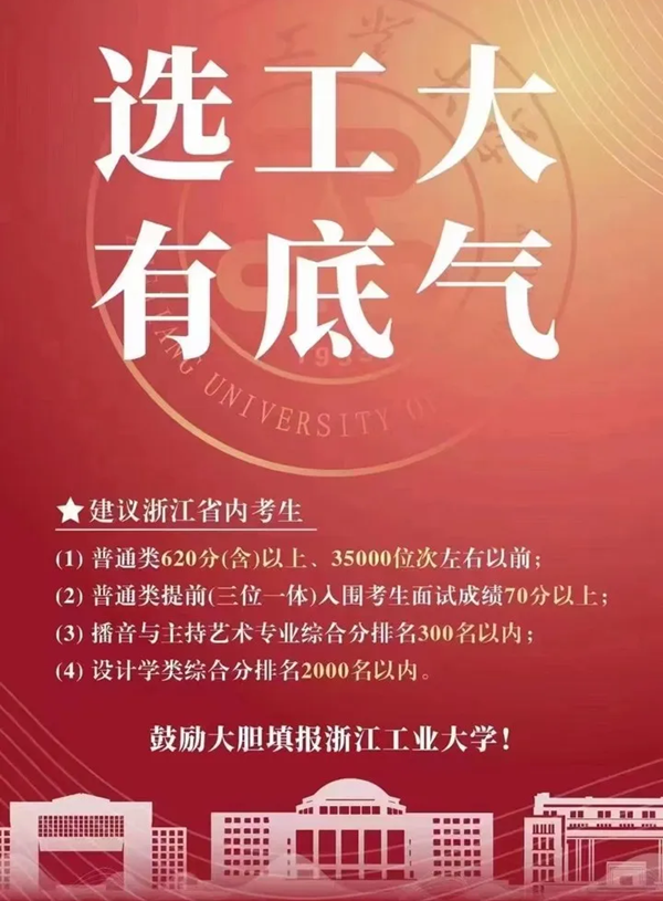 2024浙江高考省內(nèi)外各大學(xué)預(yù)估分?jǐn)?shù)線匯總（含預(yù)估位次和分?jǐn)?shù)線）