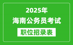 2025年海南公務(wù)員考試職位表匯總_省考崗位招錄表