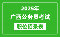 2025年廣西公務(wù)員考試職位表匯總_省考崗位招錄表