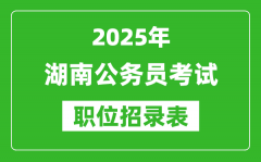 2025年湖南公務(wù)員考試職位表匯總_省考崗位招錄表