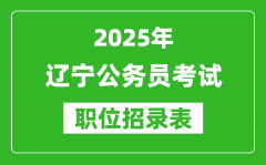 2025年遼寧公務(wù)員考試職位表匯總_省考崗位招錄表