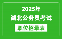 2025年湖北公務(wù)員考試職位表匯總_省考崗位招錄表